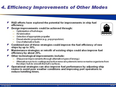 Efficiency Improvements of Other Modes. Text slide covering six observations. (1) R and D efforts have explored the potential for improvements in ship fuel efficiency. (2) Design improvements could be achieved through: Optimization of hull shape, Air lubrication, Selection of appropriate propeller, Diesel-electric propulsion (e.g., pop propulsion), Use of alternative fuels. (3) Combined use of these strategies could improve the fuel efficiency of new ships by up to 30%. (4) Maintenance strategies or retrofit of existing ships could also improve fuel efficiency by about 20%. (5) Other technological improvements include: Ship power improvements (through alternative types of energy), Alternative non-toxic coatings and active removal systems to remove marine organisms from the ships' hull (to smooth the hull's surface). (6) Operational strategies can also improve fuel performance by adjusting ship routes to avoid poor weather conditions and improving port operations to reduce hotelling times.