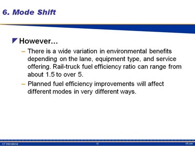 Mode Shift. However. Bullet list with two items. (1) There is a wide variation in environmental benefits depending on the lane, equipment type, and service offering. Rail-truck fuel efficiency ratio can range from about 1.5 to over 5. (2) Planned fuel efficiency improvements will affect different modes in very different ways.