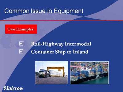 Common Issue in Equipment. Two Examples: Rail-Highway Intermodal, Container Ship to Inland. Photographs show a locomotive pulling stacked container boxes and a loaded container ship at dockside.