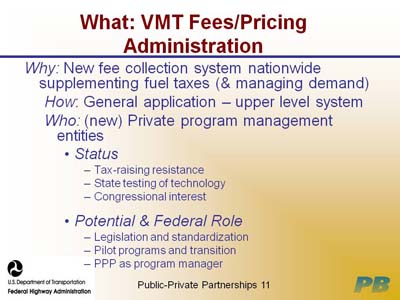 What: VMT Fees/Pricing Administration. Why: New fee collection system nationwide supplementing fuel taxes (& managing demand); How: General application - upper level system; Who: (new) Private program management entities; Status, which is indicated by three items: Tax-raising resistance, State testing of technology, and Congressional interest; Potential & Federal Role, which is indicated by three items: Legislation and standardization, Pilot programs and transition, and PPP as program manager.