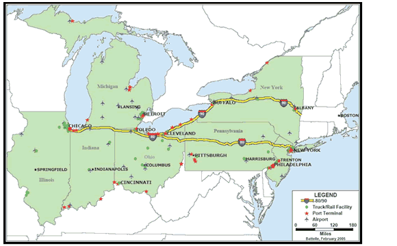 Partial U.S. map showing seven corridor states in green-Illinois, Indiana, Michigan, Ohio, Pennsylvania, New Jersey, and New York- and the routes of I-80 and I-90 in yellow and intermodal connectors as follows: truck and rail facilities are shown as solid green dots, port terminals as solid red stars, and airports as solid blue airplanes. Truck and rail facilities and airports are typically clustered near major cities. As noted in Figure 2-9, port terminals are clustered along lakes and rivers, often near major cities. Source is the National Highway Planning Network.