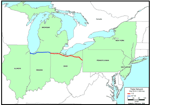 Partial U.S. map showing seven corridor states in green-Illinois, Indiana, Michigan, Ohio, Pennsylvania, New Jersey, and New York-and triple-trailer gross vehicle weight limits in the corridor, according to the Federal Highway Administration. The Indiana Toll Road is shown in blue, denoting a limit of 127,400 pounds. The Ohio Turnpike is shown in red, denoting a limit of 115,000 pounds.