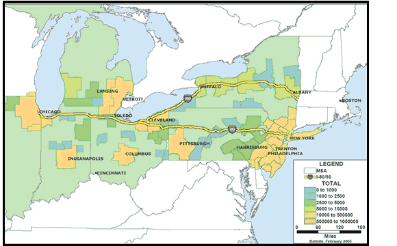 Partial U.S. map showing seven corridor states in green-Illinois, Indiana, Michigan, Ohio, Pennsylvania, New Jersey, and New York- and the routes of I-80 and I-90 in yellow and the number of commercial activities in metropolitan statistical areas as follows: purple areas denote 0 to 1,000; blue areas denote 1,000 to 2,500; dark green areas denote 2,500 to 5,000; yellow green areas denote 5,000 to 10,000; orange areas denote 10,000 to 500,000; and red areas denote 500,000 to 1 million. Commercial activities are more numerous in northeastern Illinois and northwestern Indiana near Chicago; in central Indiana near Indianapolis; in southeastern Michigan near Lansing and Detroit; in central and northeastern Ohio near Columbus and Cleveland, respectively; in southwestern and southeastern Pennsylvania near Pittsburgh and Philadelphia, respectively; in New Jersey near Trenton; and in New York near New York City. Source is 1997 Economic Census.