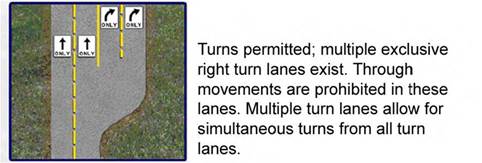 Turns permitted; multiple exclusive right turn lanes exist. Through movements are prohibited in these lanes. Multiple turn lanes allow for simulaneous turns from all turn lanes. 