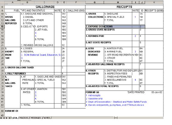 Screen shot of the GTA analysis process used by FHWA staff, which shows gallons and receipts.