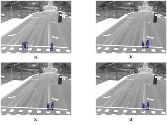 Example of Video Image Processing for Tracking and Counting Non-Motorized Traffic. This figure consists of four sequential photos of two pedestrians crossing a roadway, as captured from a video imaging device. Each pedestrian is shown with a surrounding box generated by the video imaging software.