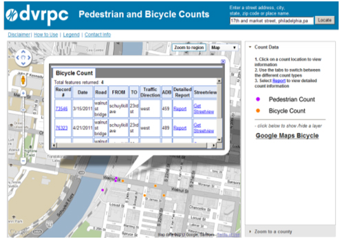 Bicycle Counts. This website screenshot shows a zoomed in portion of the region and the table of attributes that is produced when a non-motorized count location is selected.
