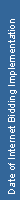 Date of Internet Bidding Implementation