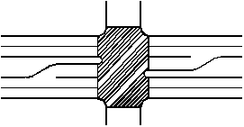 Schematic drawing of an intersection with physical area highlighted.