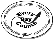 Figure 1. Logo. The logo of the Federal Highway Administration's Every Day Counts initiative. The logo features the words "innovation," "ingenuity," "invention," and "imagination."