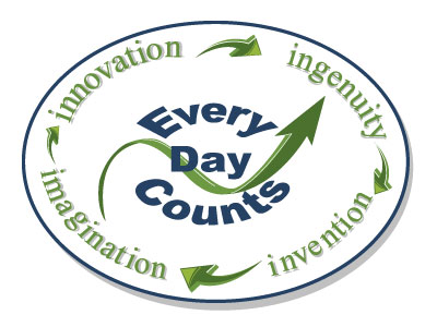 The logo of FHWA's Every Day Counts initiative. The logo features the words "innovation," "ingenuity," "invention," and "imagination" in a circular pattern with arrows before each word. In the center of the logo is the text "Every Day Counts" with an upward pointing arrow running through it.