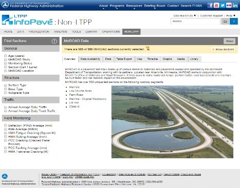 Photograph of LTPP InfoPave homepage for accessing MnROAD Data.