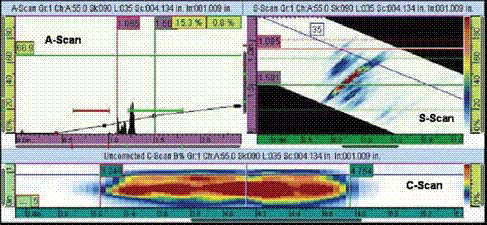 Figure 1. Graph. Composite Scan Image from PAUT System.