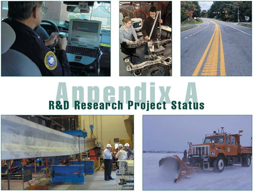 Appendix A: R&D Research Project Status, 5 photos included: law enforcement officer, date modeling, rumble strips, lab, snow plow