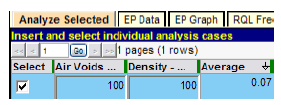 Figure 121. Screenshot. Demonstration of positive incentive provision. This screenshot depicts SPECRISK “Analyze Selected” table showing when both quality characteristics in the analysis of modified specification 2 are at a percent within limits of 100, the average payment will be a bonus of 7 percent. 