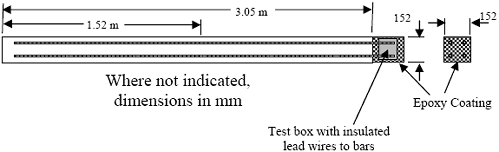 Geometry of the field column type specimen.