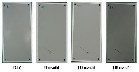 Figure 21. Photo. Progressive changes of panel 18 (three-coat: NW). This figure shows a series of photos of scribed three-coat panel 18 at time periods of 0, 7, 13, and 18 months of natural weathering (NW) exposure. The photos do not show any holidays or surface deterioration. Rust creepage growth appears to be minimal or zero for all time periods.