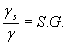 Equation 21. Gamma subscript S divided by Gamma equals S.G. (specific gravity).