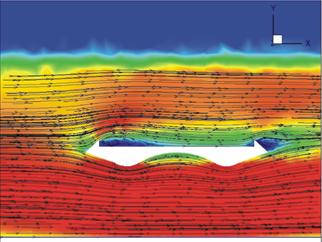 Figure 26. Image. Velocity profile from the Fluent® k-epsilon CFD model for the streamlined bridge. The streamlined bridge is shown in a cross section in the middle of a velocity profile with streamlines similar to that in figure 22. The bridge has only two small blue zones-one at the very left edge of the roadway and one just downstream of the upper half of the trailing edge of the bridge. The area just above the bridge is green, but, below the bridge, the velocity profile remains red nearly to the bridge's surface, and the streamlines follow the dual-lobed contours of the bridge's underside. Upstream and above and below the bridge, the profile is mostly orange and red, and the streamlines are mostly horizontal, evenly spaced, and parallel.