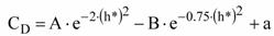 Figure 37. Equation. Drag coefficient fitting equation for three- and six-girder bridges. C subscript D equals the product of A times base e raised to the product of -2 times h (star) squared, that product minus the product of B times base e raised to the product of -0.75 times h (star) squared, that product plus a.