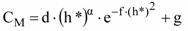 Figure 39. Equation. Moment coefficient fitting equation for all bridge types. C subscript M equals the sum of the product d times h (star) raised to the alpha times base e raised to the product of negative f times h (star) squared, that product plus g.