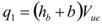 q subscript 1 equals the product of the sum of h subscript b plus b, that product times V subscript ue.
