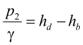 The quotient p subscript 2 divided by gamma equals the difference h subscript d minus h subscript b.