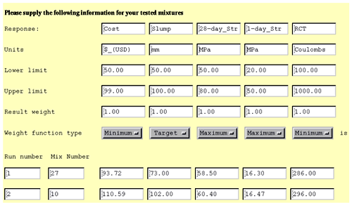 Figure C-10. Data entry form for the COST system. Picture. This figure shows the top portion of a sample data entry form for the COST system. The top of this form is identical to the response input form shown in figure C-1. The top section provides a summary of the responses and settings the user has chosen. The second section has up to seven columns, depending on the number of responses. The first two columns are labeled “Run number” and “Mix number,” corresponding to the experimental plan. The next five columns are input boxes for entry of measured responses for each mix. The responses are entered under the appropriate "Response" heading at the top of the first section. Detailed instructions for data entry are provided in the user's guide.