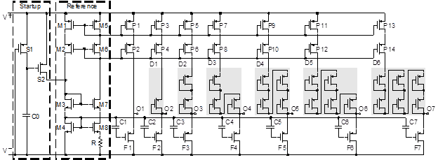 This figure shows a complete circuit implementation of a self-powered event counter. It consists of a cascaded current reference, a startup circuit, and an array of seven injectors labeled F1-F7. One injector channel consists of two p-type metal oxide semiconductors (PMOS) in cascode (P1-P14), a diode chain (D1-D6), a floating gate PMOS, and the control capacitor (C1-C7). In the first channel, there is no diode chain, and in the second, there is one PMOS within the diode chain and one PMOS increment for each subsequent channel. The part of the circuit labeled  Reference  contains four PMOS (M1, M2, M5, and M6), four N-type metal oxide semiconductors (M3, M4, M7, and M8), and a resistor, R. 