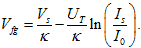 V subscript fg equals V subscript s divided by k minus U subscript T divided by k times the natural log of open parenthesis I subscript S divided by I subscript 0 closed parenthesis.
