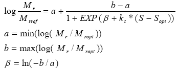 Logarithm of resilient modulus divided by resilient modulus at a reference moisture state is equal to A plus B minus A divided by 1 plus the exponential of (open first parenthesis) beta plus regression saturation K sub S times (open second parenthesis) saturation minus optimum saturation (close second parenthesis) (close first parenthesis). Where A is equal to the minimum (open third parenthesis) log of (open fourth parenthesis) resilient modulus divided by optimum resilient modulus (close fourth parenthesis) (close third parenthesis), B is equal to the maximum (open fifth parenthesis) log of (open sixth parenthesis) resilient modulus divided by optimum resilient modulus (close sixth parenthesis) (close fifth parenthesis), and beta is equal to natural log of (open seventh parenthesis) negative B divided by A (close seventh parenthesis).
