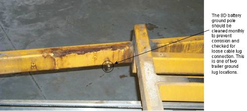 Photograph shows corrosion on the F W D trailer frame, which has occurred under the battery box. An arrow indicates the location of the 8D battery ground pole. This should be cleaned monthly to prevent corrosion and checked for loose cable lug connection. Note: This is one of two trailer ground lug locations.