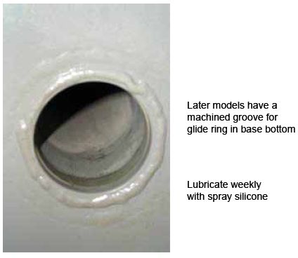 Photograph shows a closeup view of the guide ring location. Note: later model designs have a groove machined in the bottom base for a glide ring. Lubricate weekly with spray silicone.