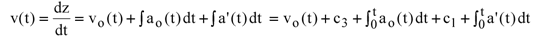 Figure 28. Equation. Velocity with initial vibration. v parenthesis t end parenthesis equals 