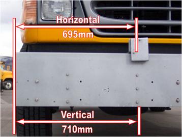 Figure 3. Photo. Locations of horizontal and vertical photocells. This figure shows the distance to the vertical and horizontal photocells from the right side of the sensor bar, which is located on the front of the profiler.