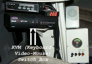 Figure 6. Photo. Keyboard, video, and mouse (KVM) switch. This figure shows a photograph of the keyboard, video, and mouse (KVM) switch that is located in front of the profile adjacent to the driver.