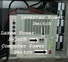 Figure 9. Photo. Switches on computer case. This figure is a photograph of the computer case and shows the locations of the inverter switch, the laser power switch, and the computer power switch.