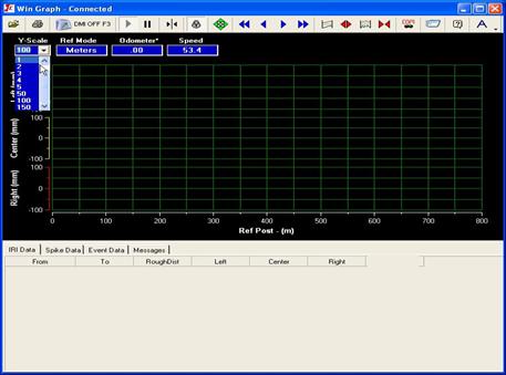 Figure 46. Screen shot. Adjusting scale of graph in WinGraph. This figure shows the pull-down menu that is used to adjust the scale of the graph in the ICC WinGraph software.