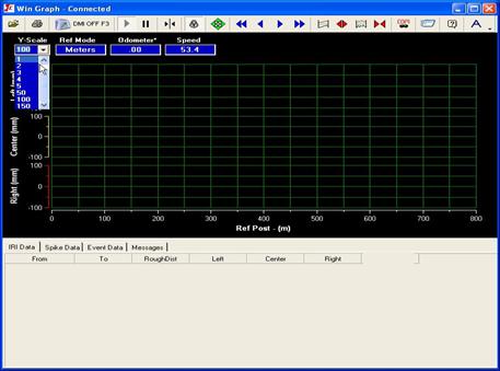 Figure 46. Screen shot. Adjusting scale of graph in WinGraph. This figure shows the pull-down menu that is used to adjust the scale of the graph in the ICC WinGraph software.