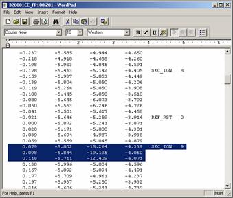 Figure 92. Screen shot. Profile data displayed in WordPad window-vertical offset test. This figure shows a screen capture of the format of the text file that appears in the WordPad window after the data are analyzed to determine the vertical photocell offset. The stations and the elevation values for the left, center, and right sensors are shown. The event marks are also shown. The bump that results from the wood strip is highlighted in the data.