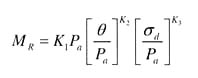 Equation 2: resilient modulus equals regression constant 1 times atmospheric pressure times (bulk stress divided by atmospheric pressure) to the regression constant 2 times [sigma lower case D divided by atmospheric pressure] to the K lower case 3.