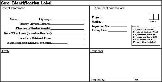 Graphic.  Example core identification label.  This is the label that should be affixed to each sample. The label has space to record general core information, the core identification code, a sample sketch, and comments.