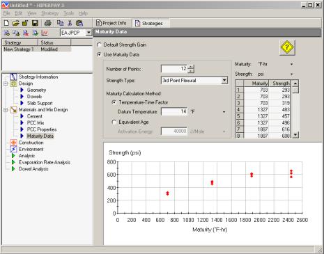 Figure 102.  Screen Shot.  Maturity data input screen.  Here, maturity data is highlighted under materials and mix design, which allows the user to enter information such as Default Strength Gain; Use Maturity Data; Number of Points; Strength Type; Maturity Calculation Method: Temperature-Time Factor (Datum Temperature), Equivalent Age; Maturity and Strength Data.