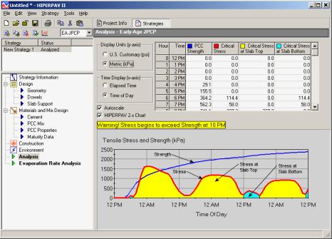 Figure 111.  Screen Shot.  Hiperpav II early-age analysis showing poor performance.  Same as figure 110 with different inputs, resulting in opening strength not reached within the first 72 hours, and stress exceeding strength after 9 hours.