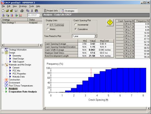 Figure 135. Screen Shot. CRCP analysis with poor cracking characteristics.  Here, analysis is highlighted, which allows the user to enter information such as Display Units: U.S. Customary and Metric; and Crack Spacing Plot: Incremental and Cumulative. Also shown is a help icon button, a table illustrating the frequency in percent values for various crack spacing lengths, and a plot of the frequency in percent values versus the crack spacing in feet.