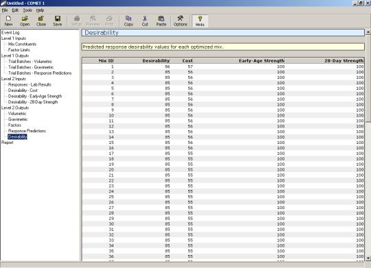 Figure 149. Screen Shot. Individual response desirabilities for optimum mixtures.  Here, desirability is highlighted, and a table illustrating the following predicted desirability values for each mix is shown: Desirability, Cost, Early-Age Strength, and 28-Day Strength.