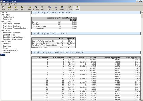Figure 150. Screen Shot. Report view for printing purposes.  Here, report is highlighted. Three tables are shown with values for Level 1 Inputs: Mix Constituents: Specific Gravity and Constituent Cost, respectively, for Cement, Pozzolan, Coarse Aggregate, and Fine Aggregate; Level 1 Inputs: Factor Limits: Low and High Limits, respectively, for Coarse Percent Total Aggregate Weight, Cementitious Content, Pozzolan Percent Total Cementitious, and Water/Cementitious; Level 1 Outputs: Trial Batches—Volumetric: Values for Run Number, Mix Number, Cement, Pozzolan, Water, Coarse Aggregate, and Fine Aggregate.