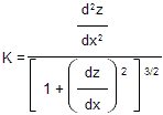 Kappa equals the second derivative of Z over X, divided by the sum of one plus second derivative of Z over X with the sum raised to the 1.5 power.