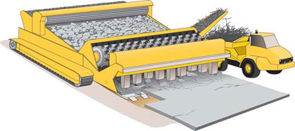 Figure 5. Illustration. Equipment automation and advancements. This illustration depicts a futuristic, one-step pavement lifter, crusher, and sorter. Developing advanced and automated equipment like this will help the concrete paving industry complete highway projects quickly and effectively with minimal disruption to traffic.