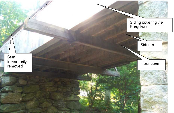 This picture shows the underside of a bridge set on a stone abutment. White text boxes point to a strut temporarily removed, the siding covering the Pony truss and floor beams running transverse to the bridge and parallel to the abutments with stringers running longitudinally.